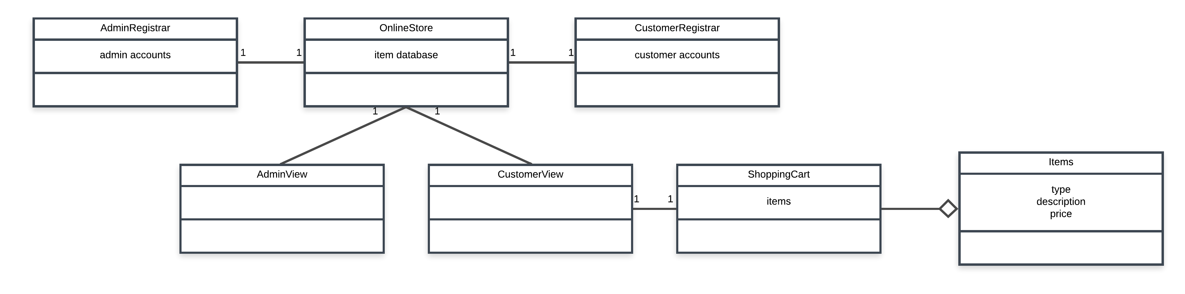 Domain Model.png