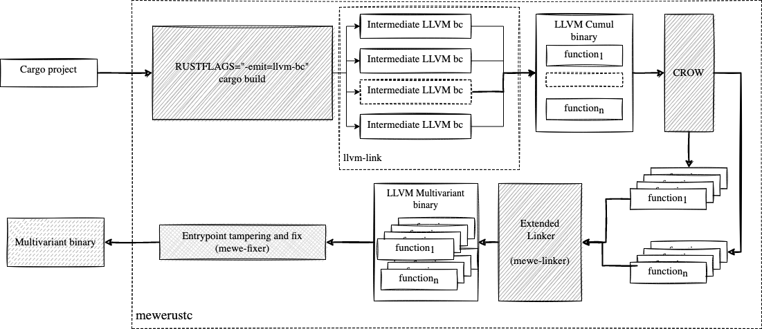 diagram3.png