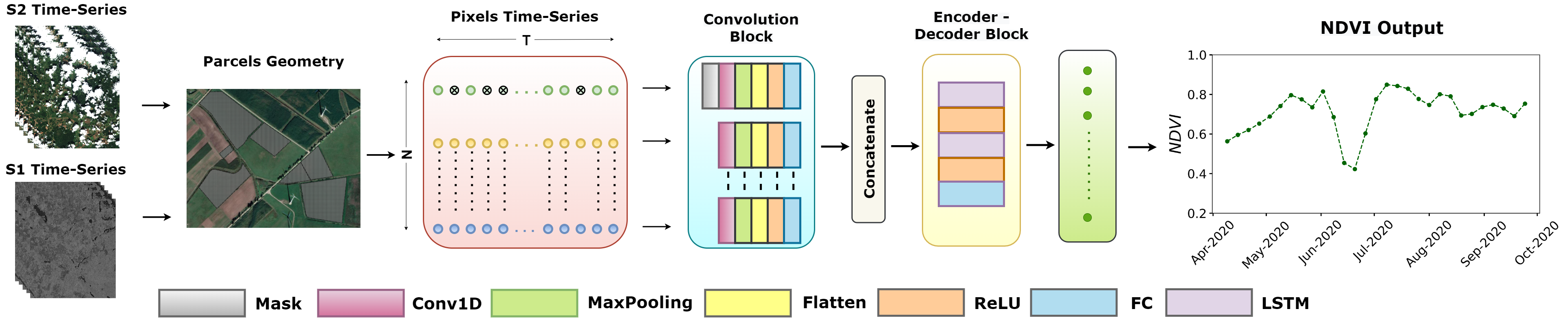 model_architecture.png