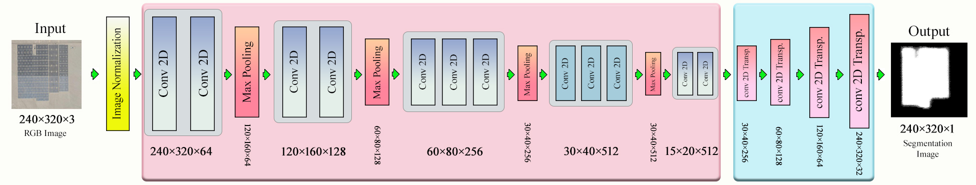 encoder-decoder.jpg