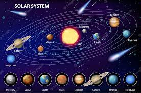 solar-sytem.jpg