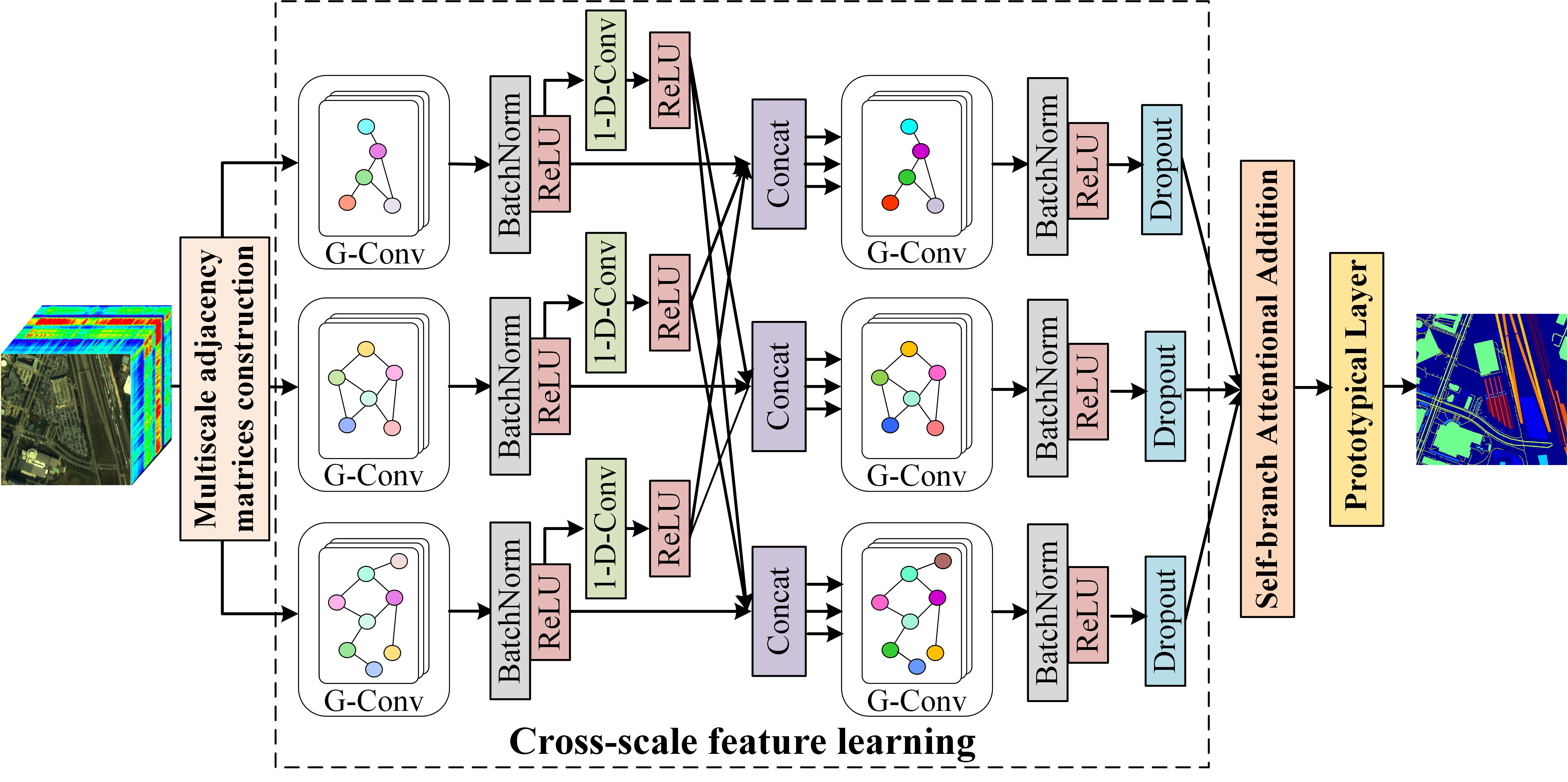 frameworks.jpg