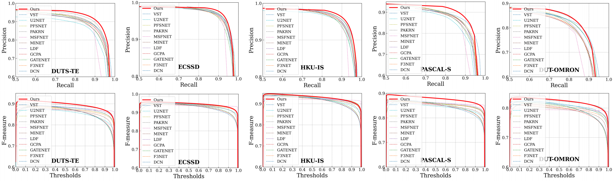 pr_curve.png