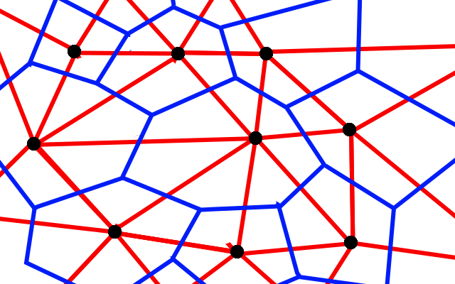 voronoi-churn2.png