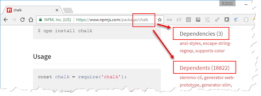 chalk-dependencies.png