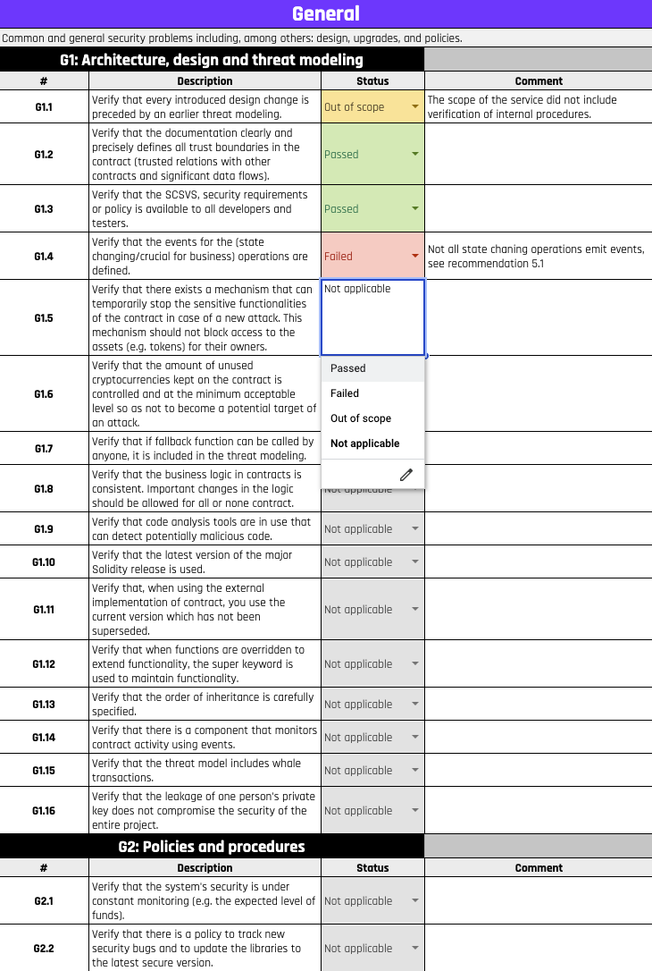 SCSVS_v2_example_checks.png