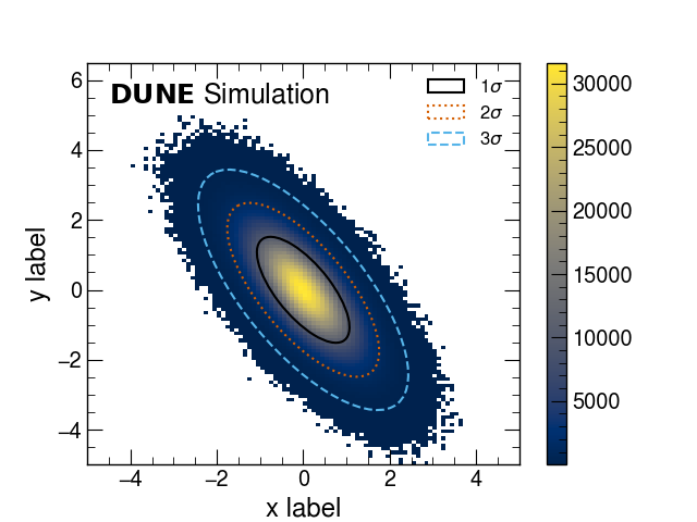 example.matplotlib.hist2D.png