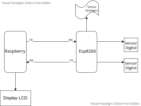 digram_system.png