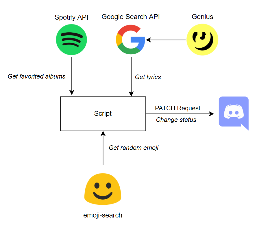 flowchart.png