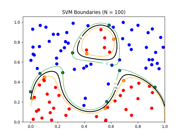 svm_boundaries.png