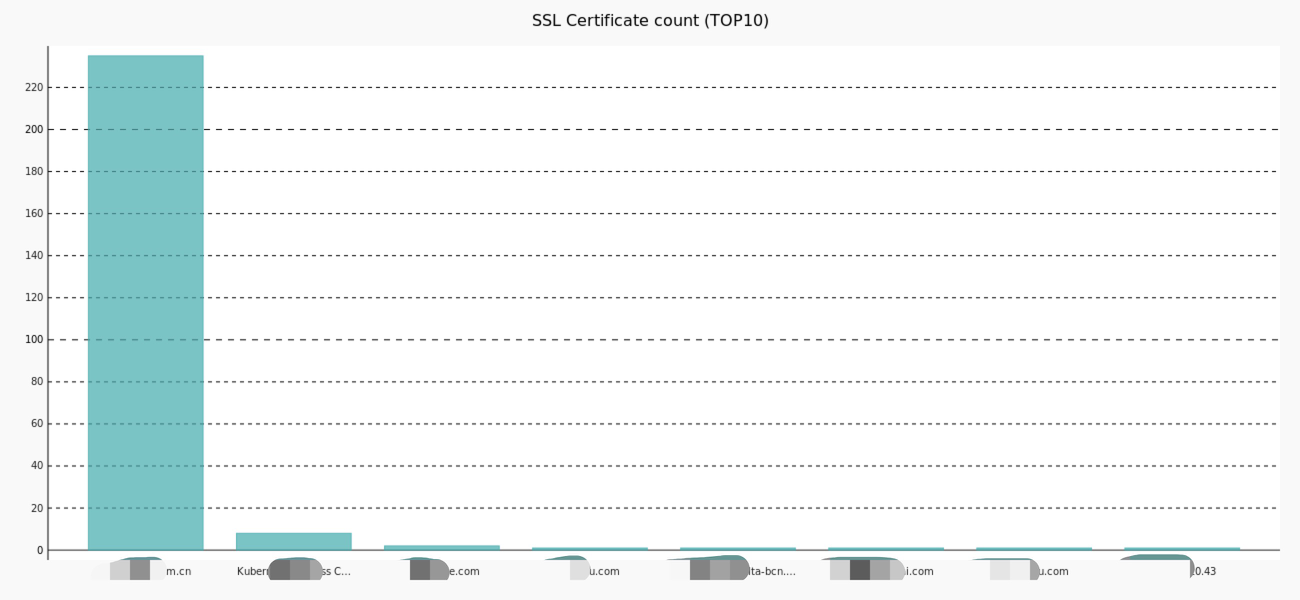 ssl.png