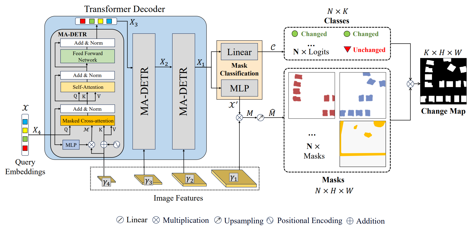 maskclassification.png