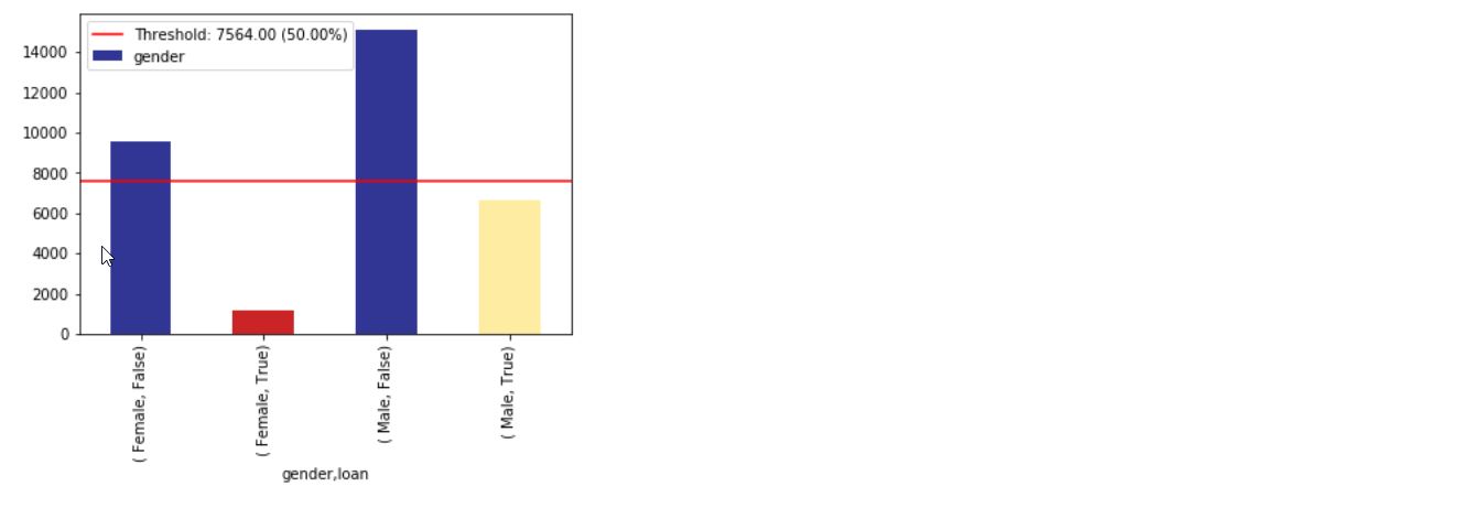 readme-imbalance-multiple.jpg