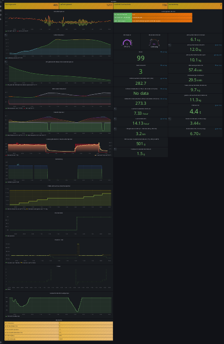 Grafana_dashboard_example.png