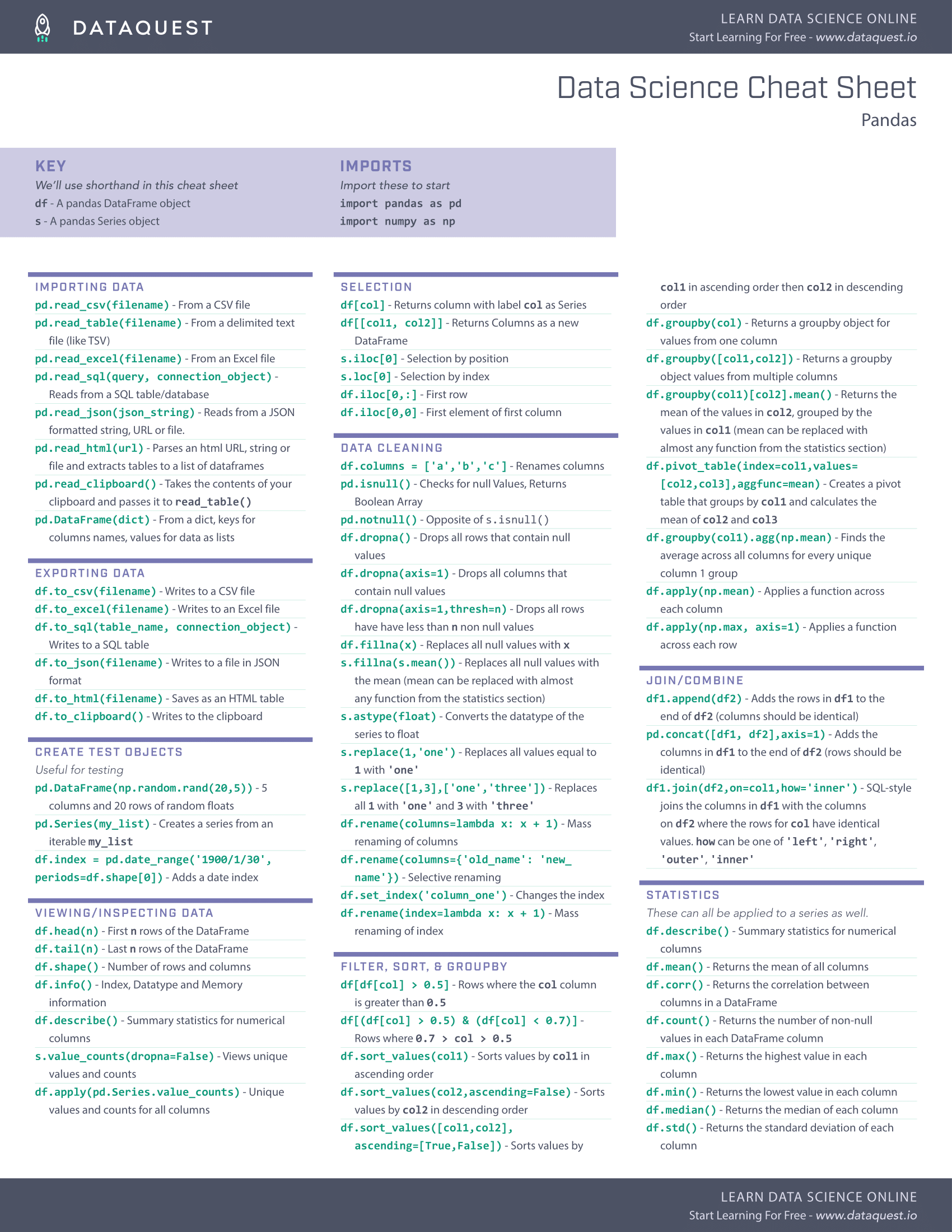 pandas-cheat-sheet-1.png