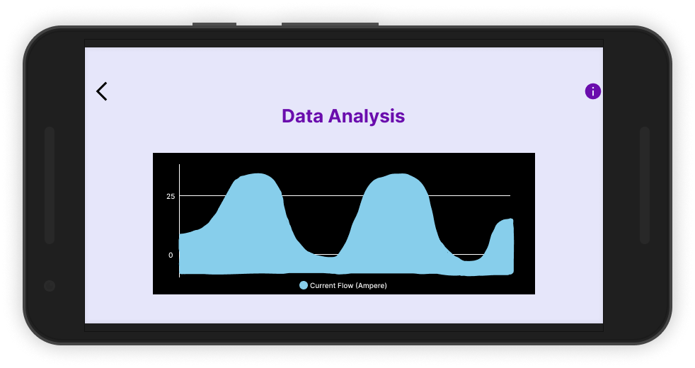 Data-Analysis-Landscape.png