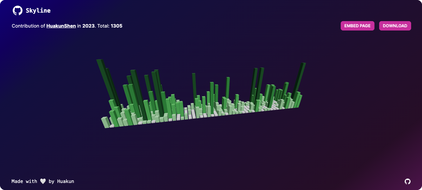 git-skyline-demo.png