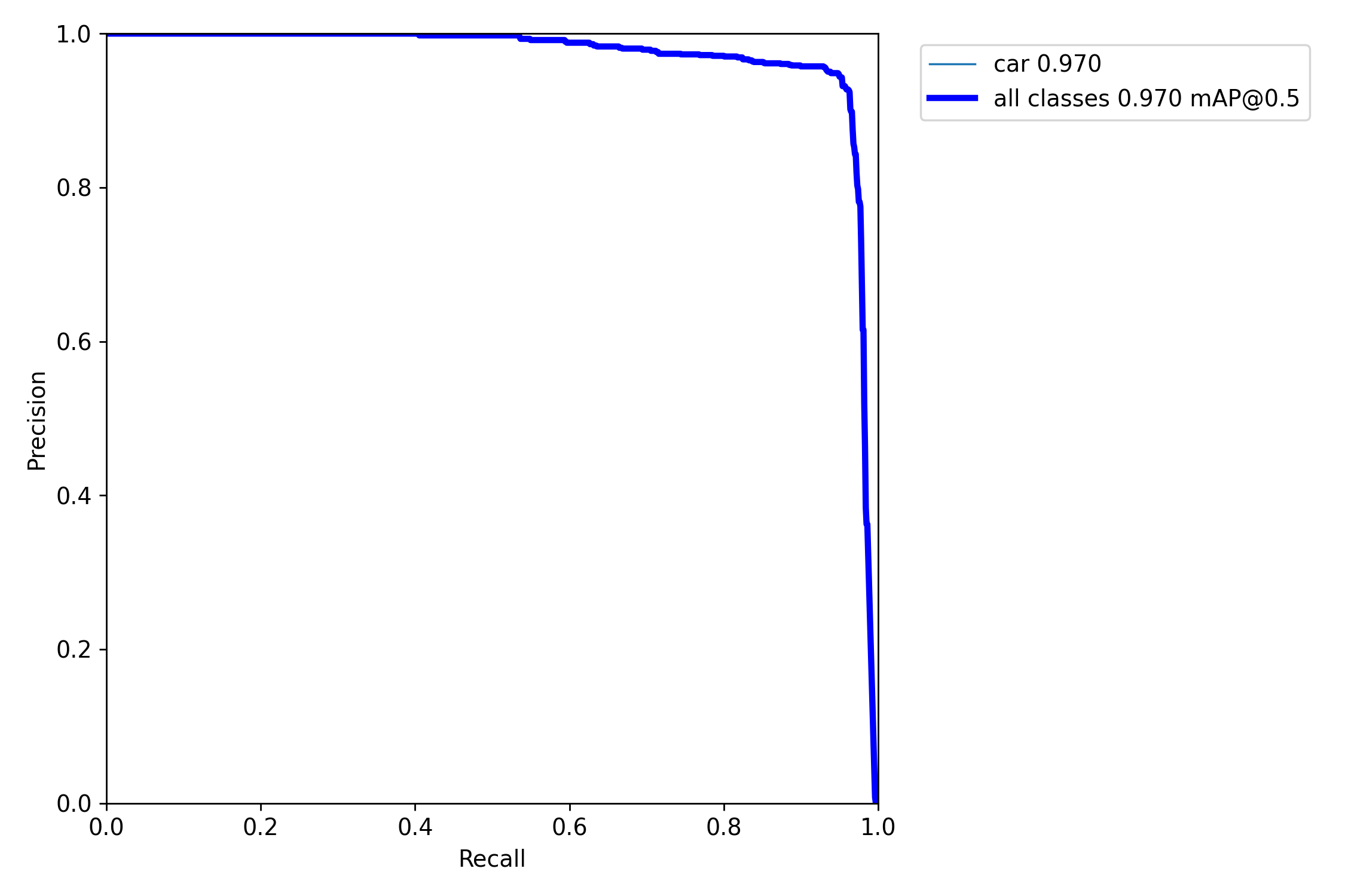 precision_recall_curve.png