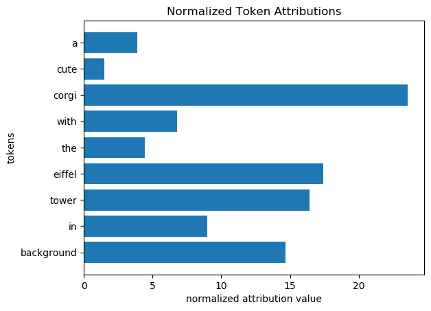 token_attributions_1.png