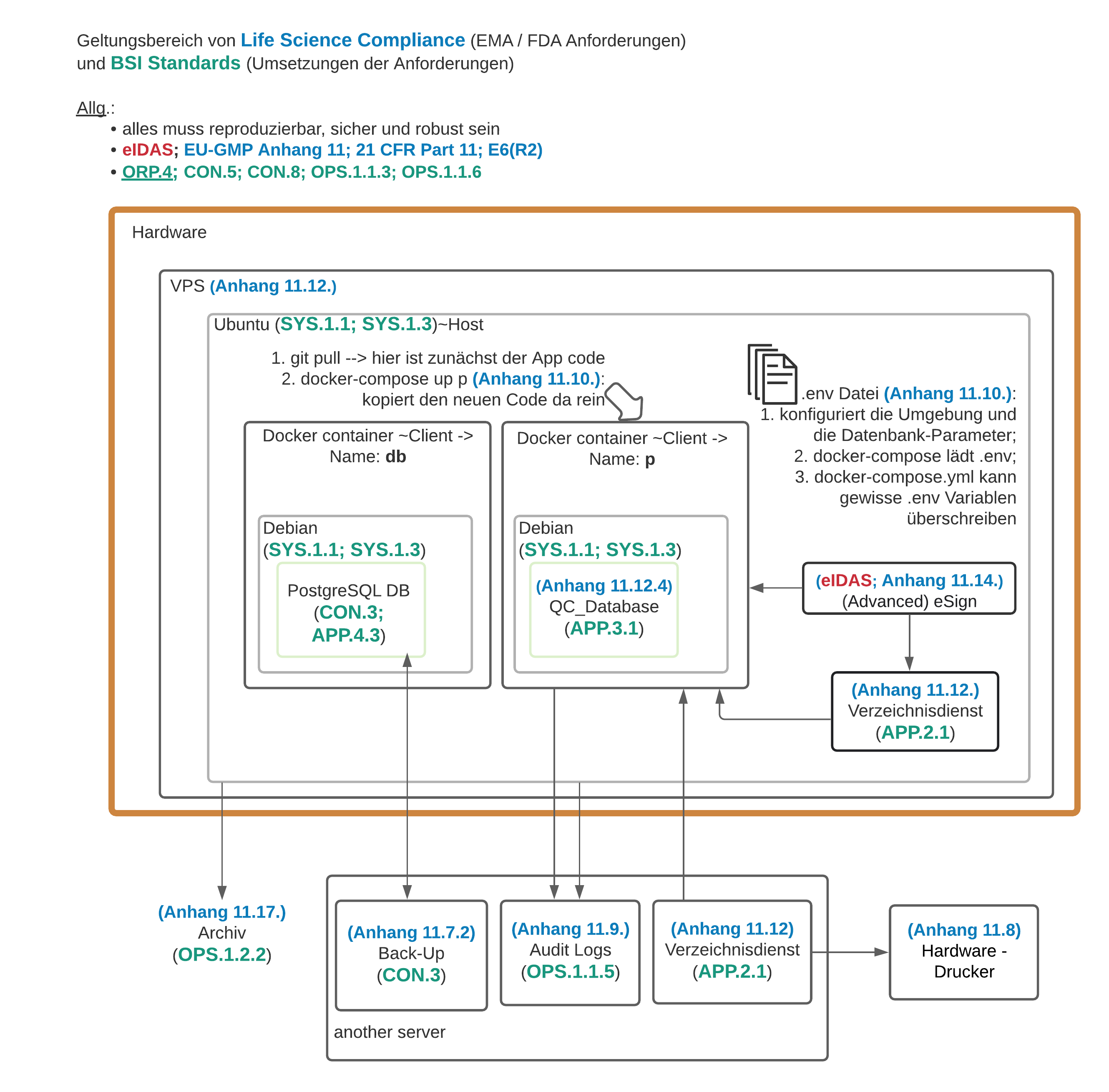 project_overview.png