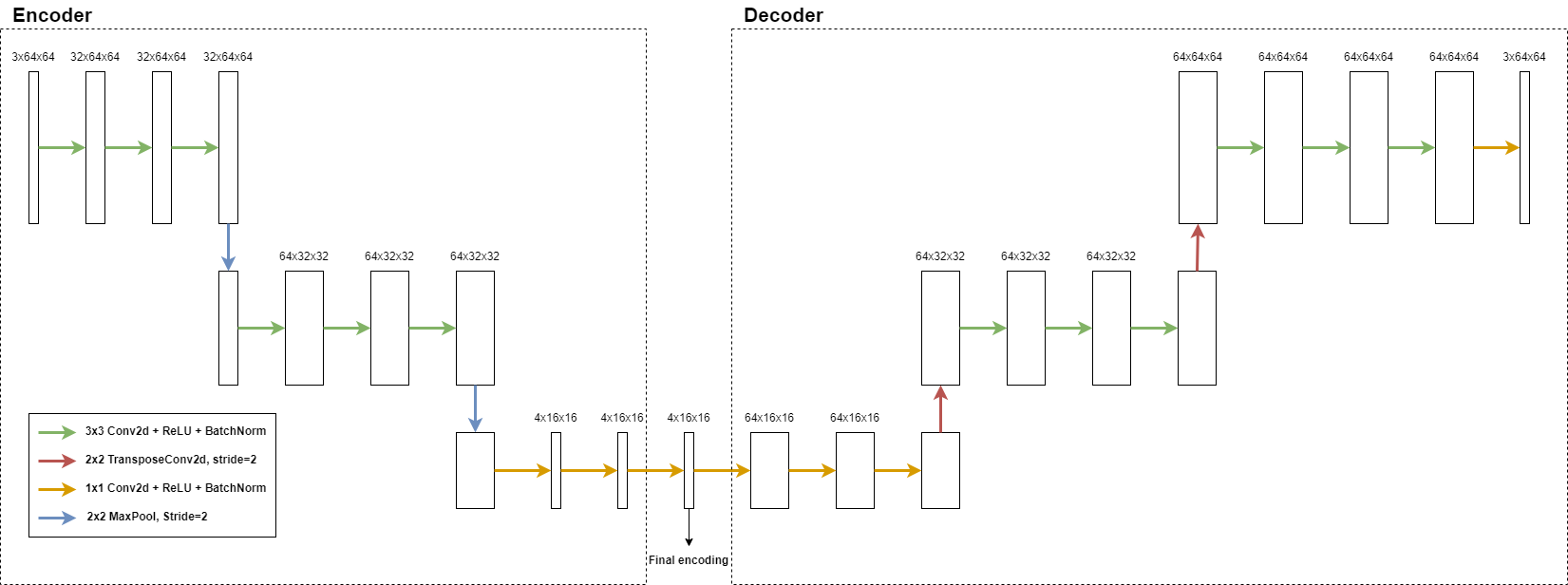 autoencoder.png