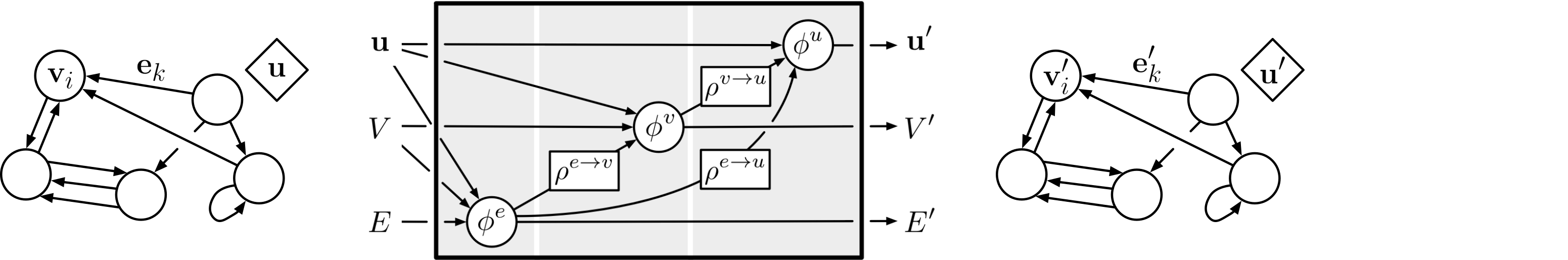 graph-network.png