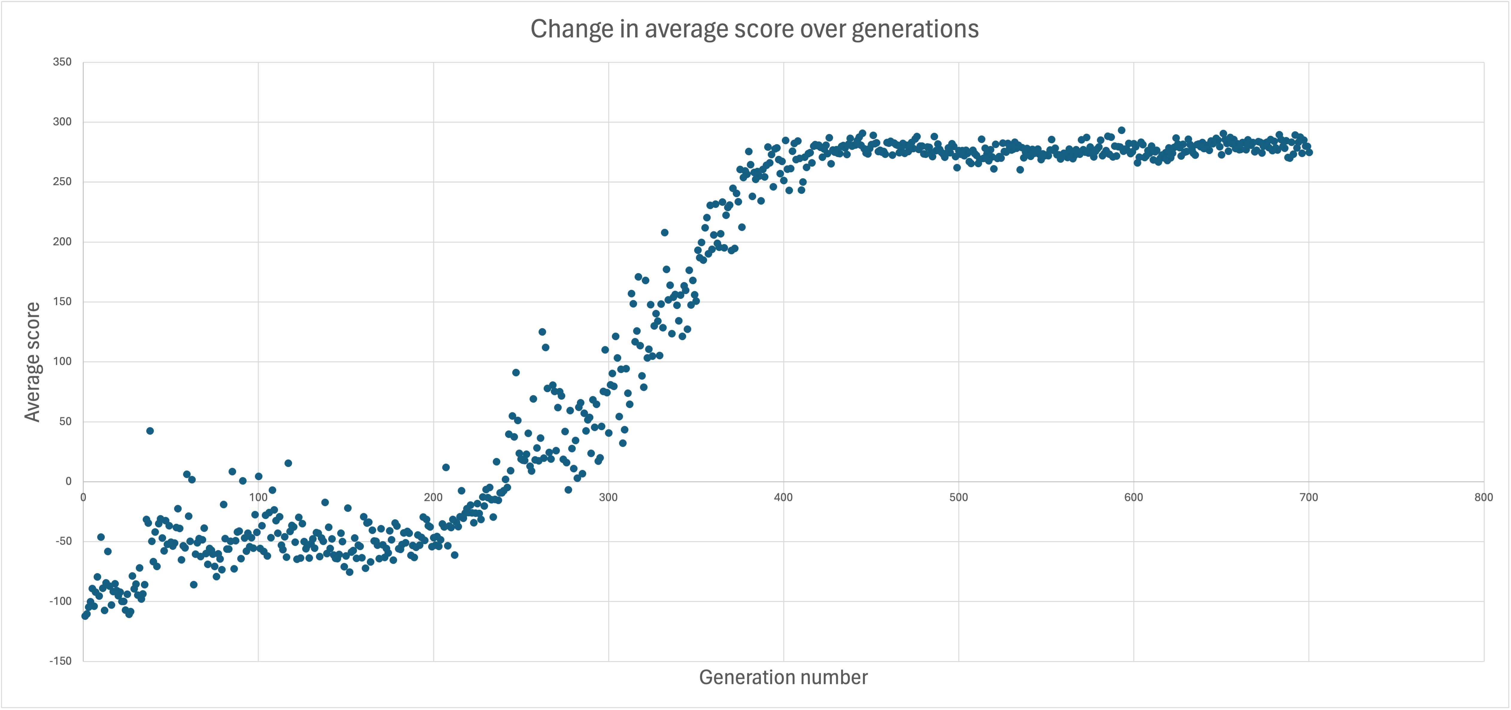 chart.png