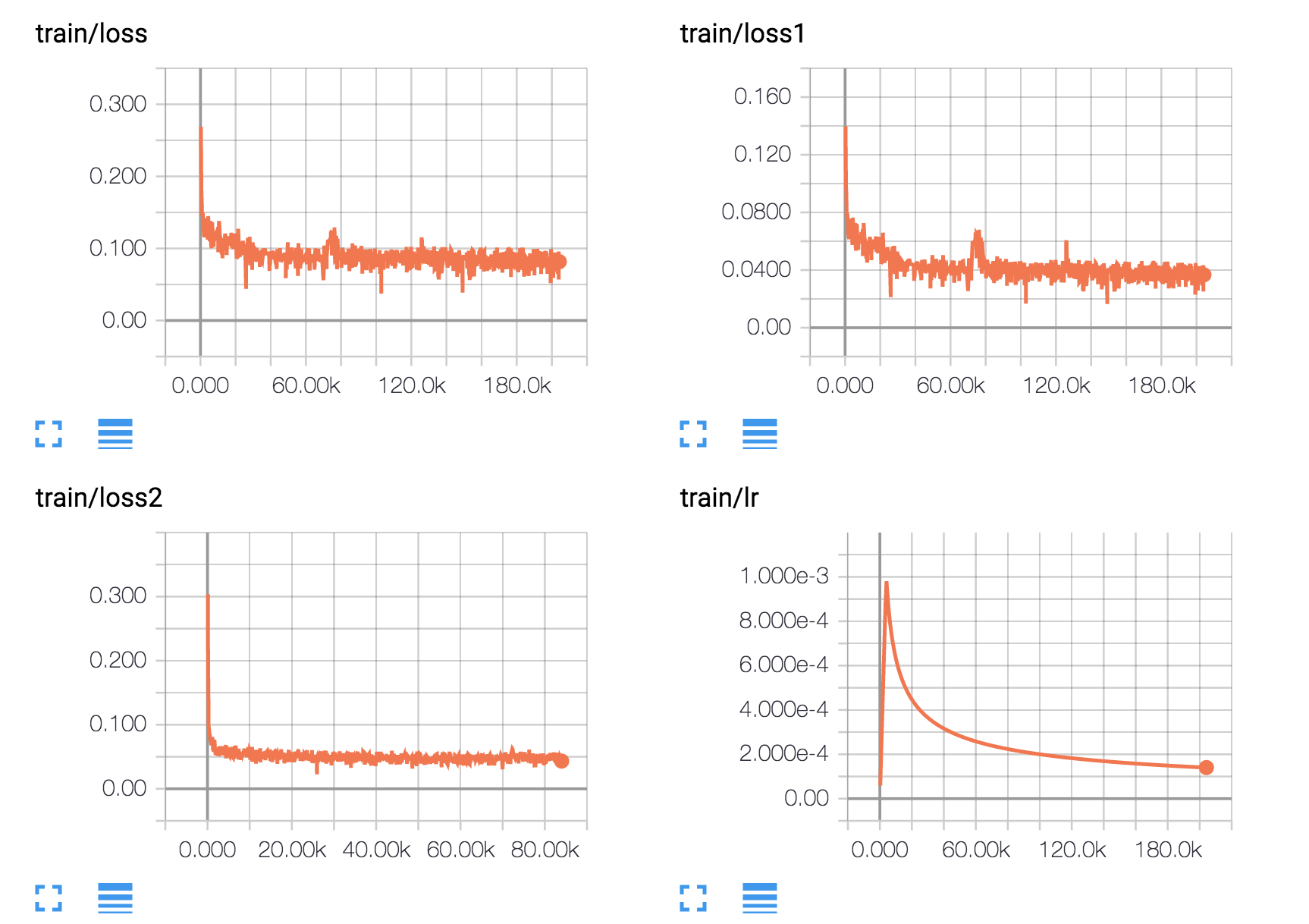 training_curve.png