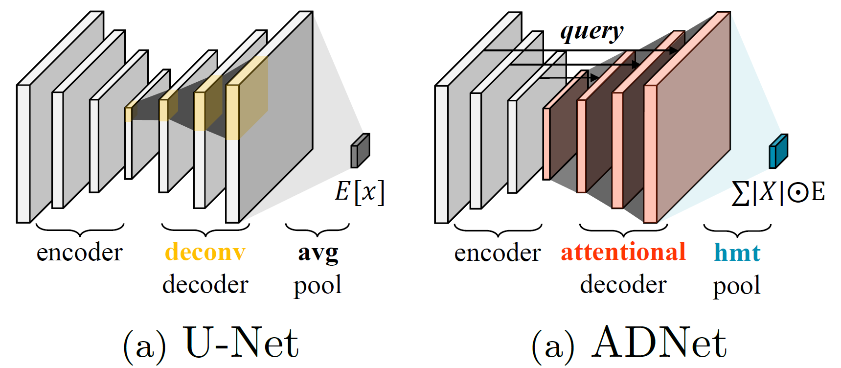 method_overview1.png