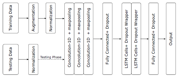 system_model.PNG