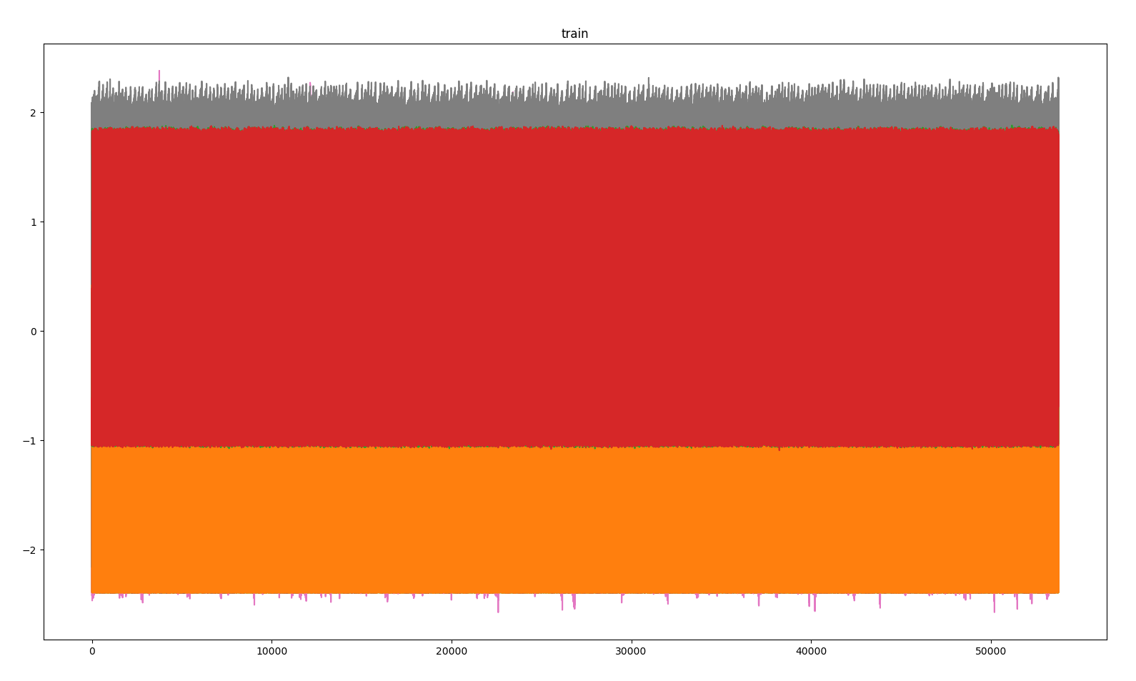 training_data_plot0204.PNG