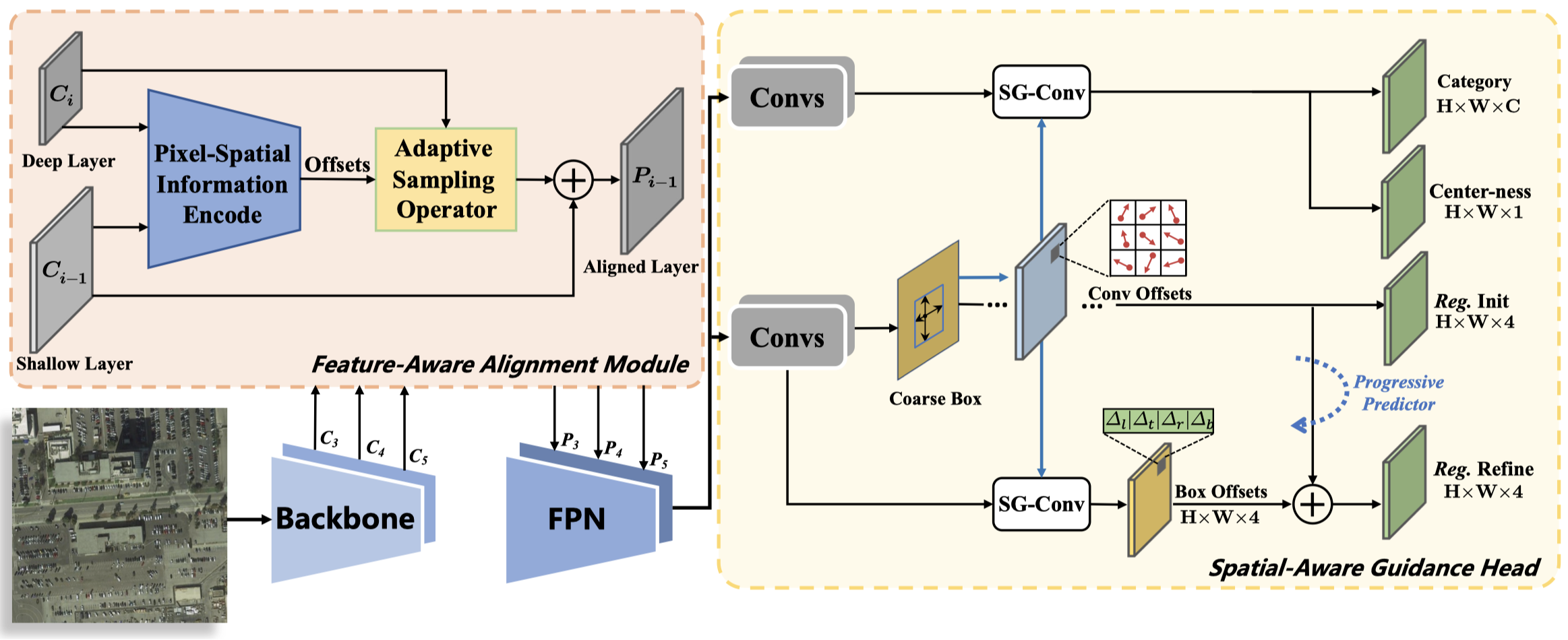 framework.png