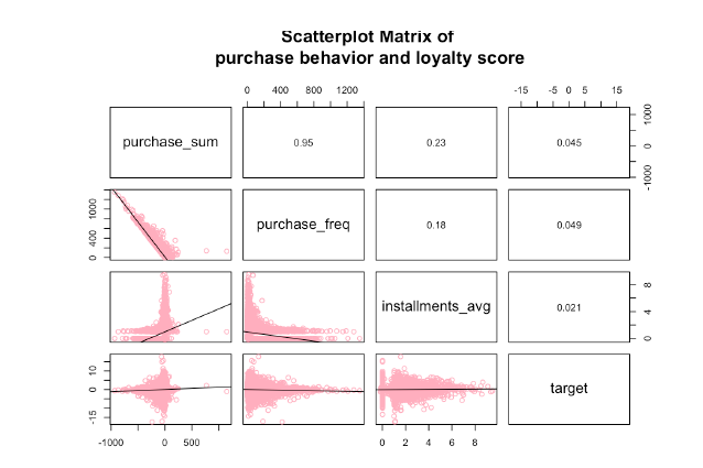 scatterplot.png