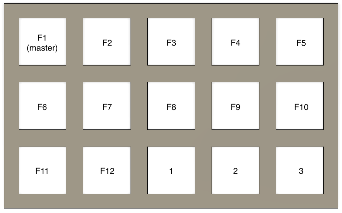 key_layout.png