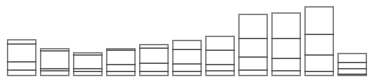 stacked-bar-chart.png