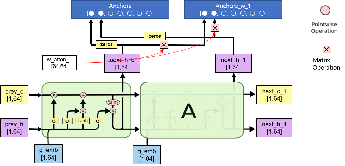 Controller_init.png