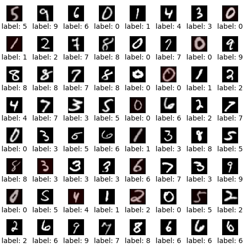 MNIST_AUG.png