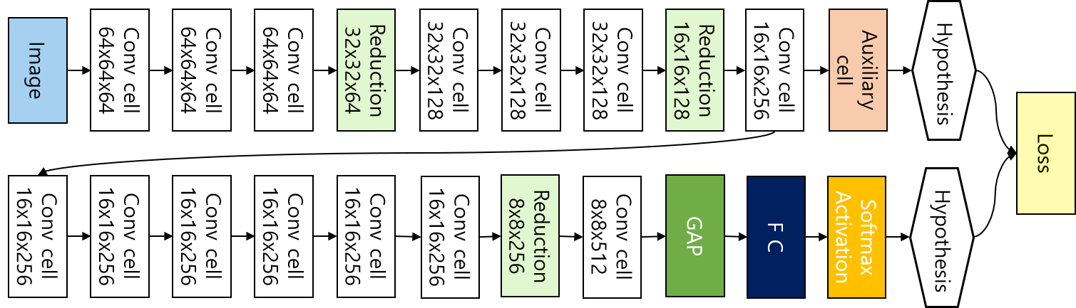 Welding_final_network.png