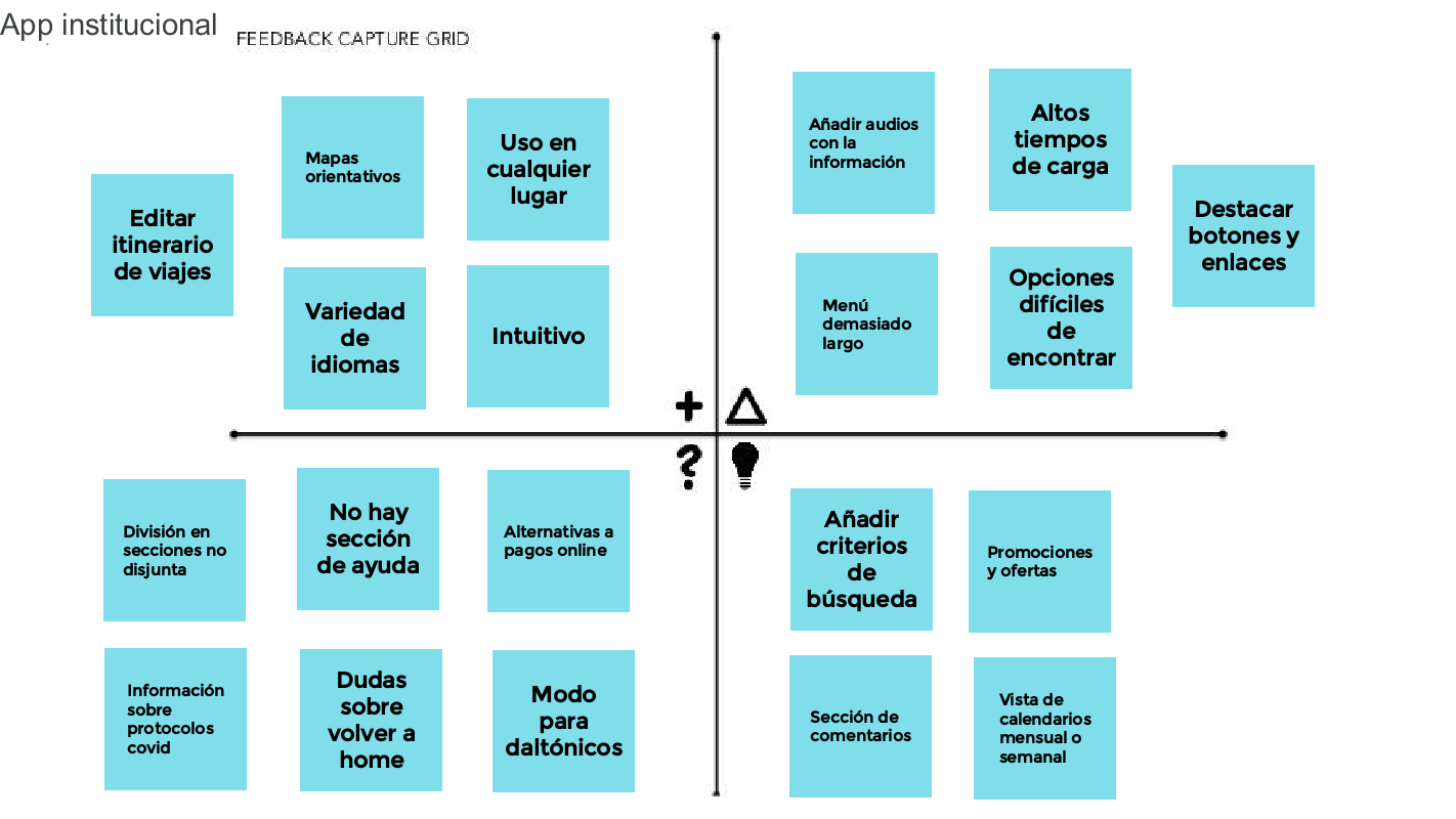 feedback_capture_grid.png