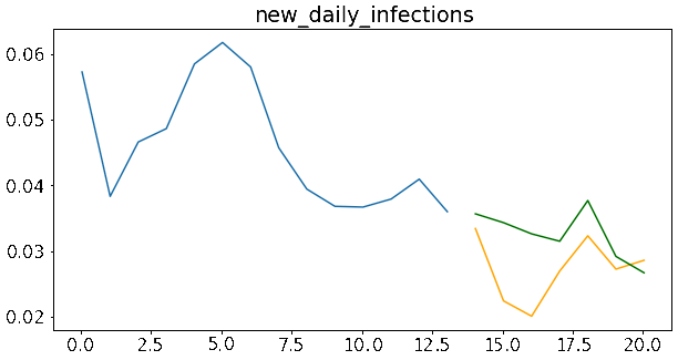 infect_lazio_14.png