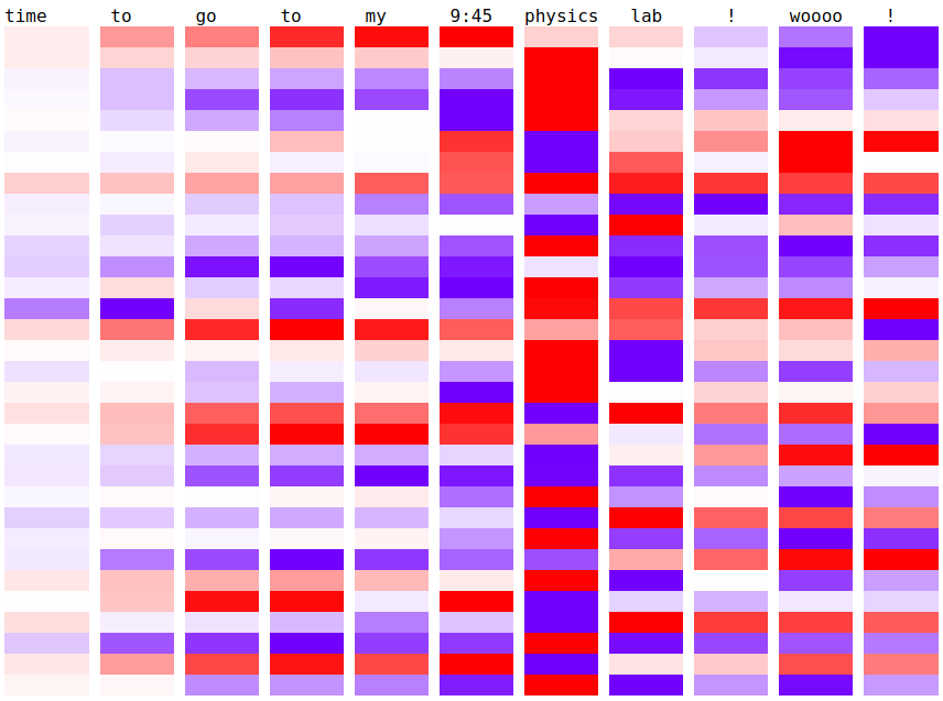 lstm_vis2.png