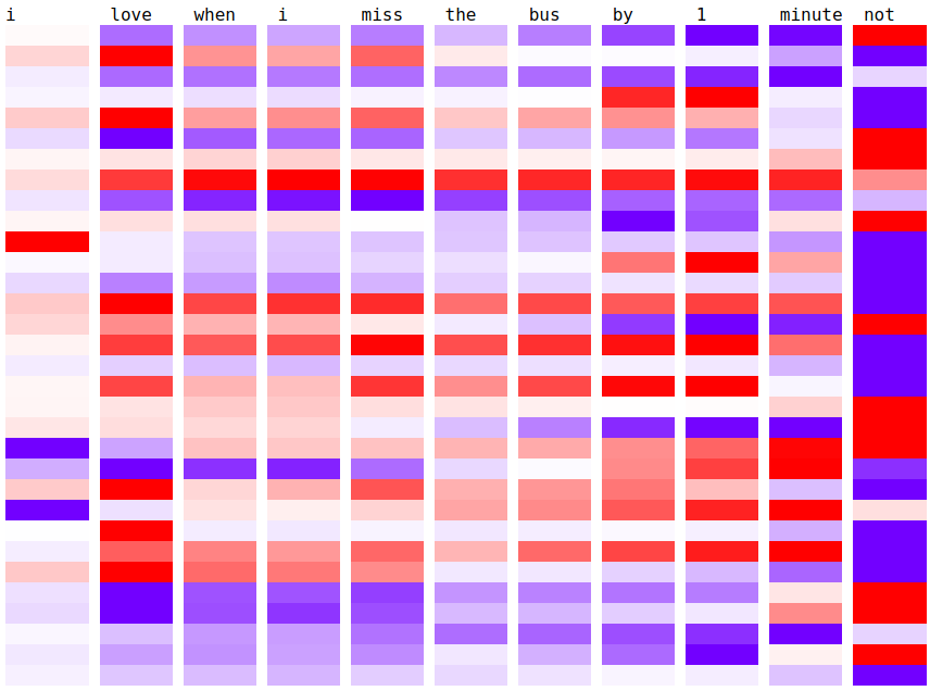 lstm_vis3.png