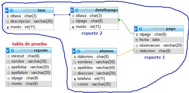 sistema_bd.jpg