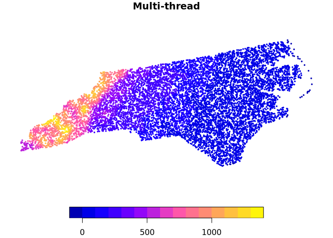 README-plot results-2.png