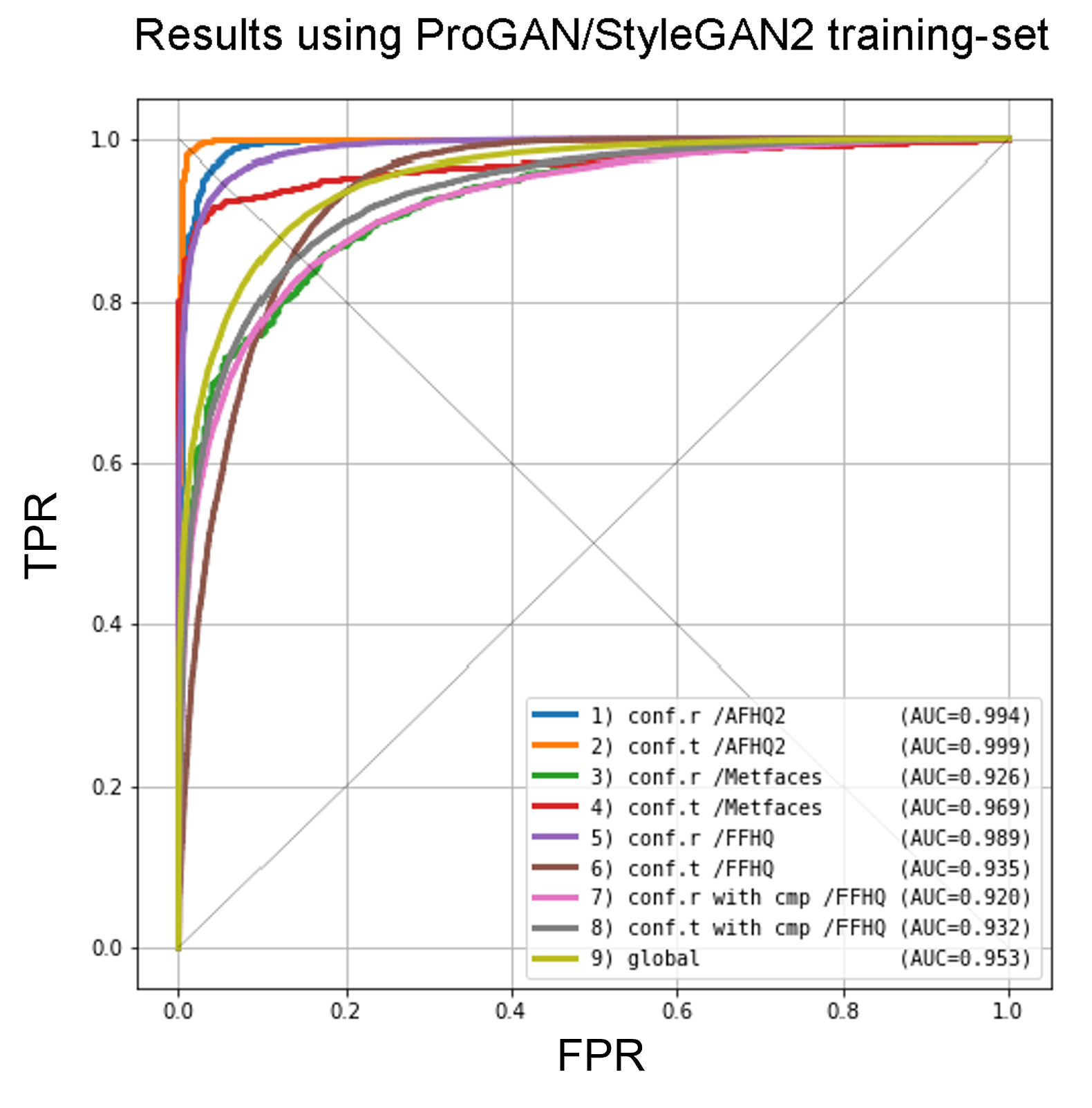 GAN_detector_Unina_Page_6.png