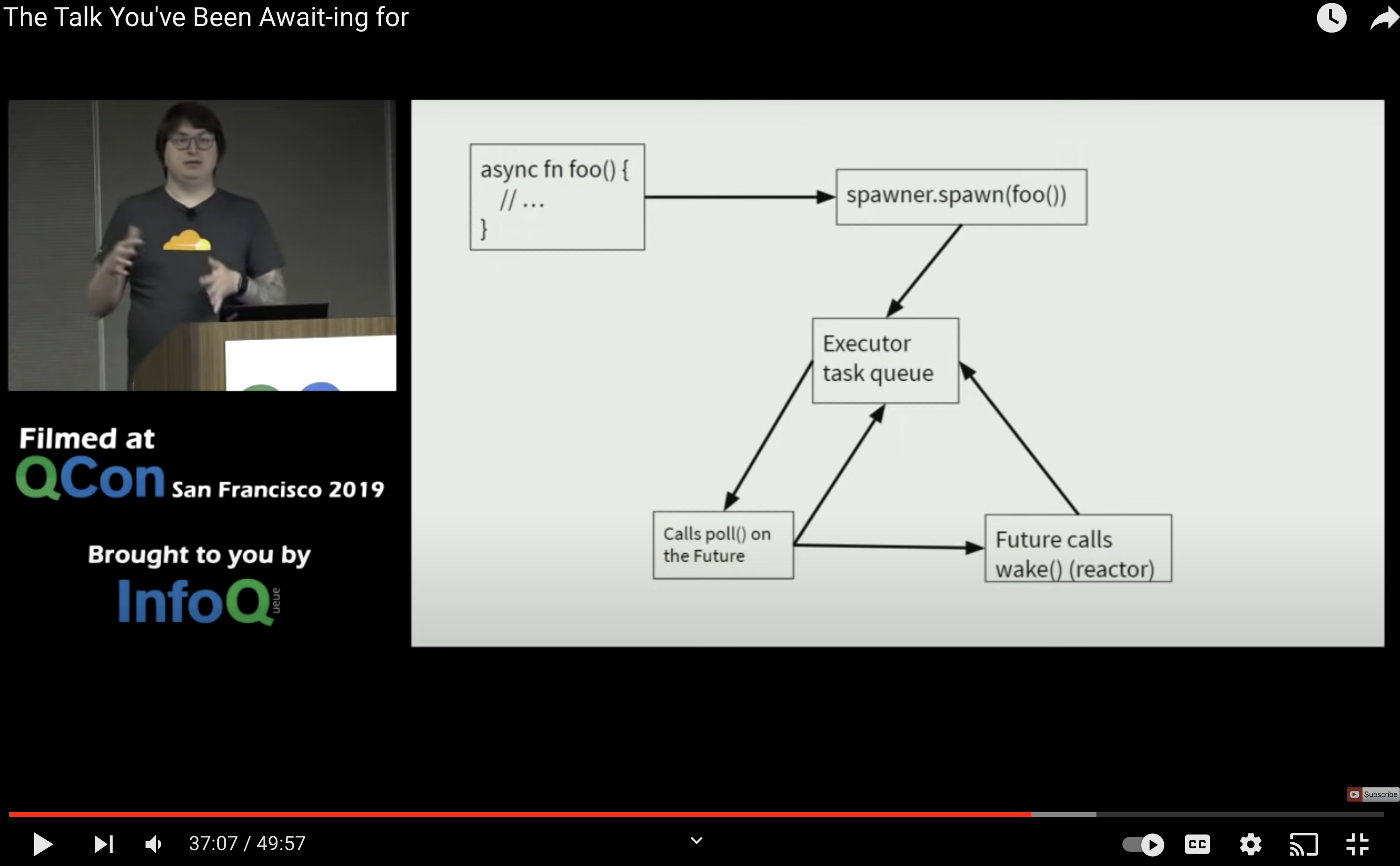 amazing async diagram.png