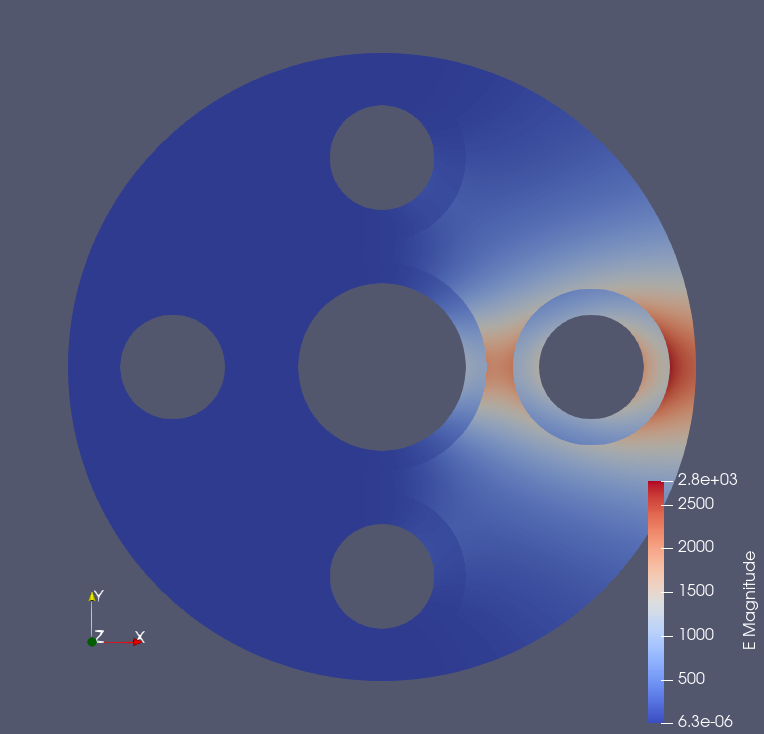 five_wires_conductor_2_with_dielectrics_E_field.png