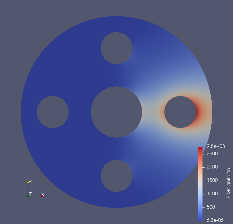 five_wires_conductor_2_without_dielectrics_E_field.png