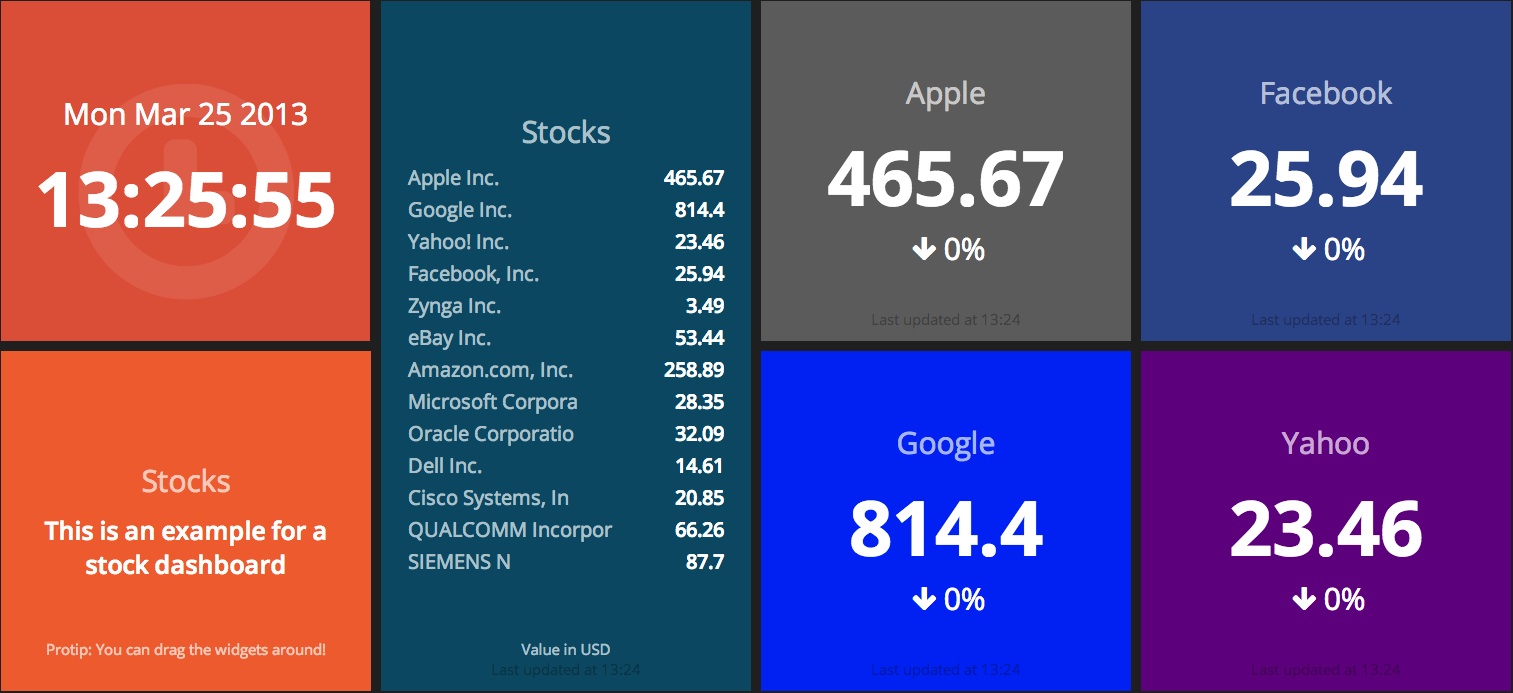 dashing_foobugs_stocks_screenshot.jpg